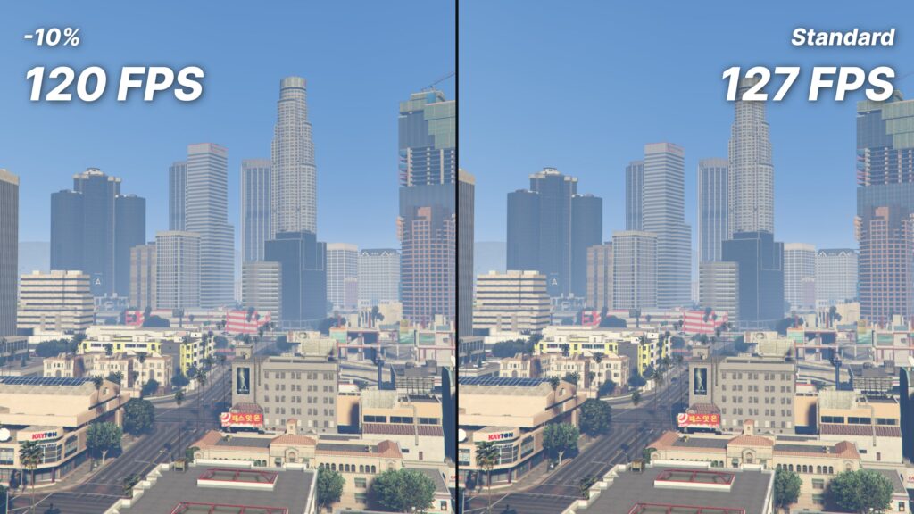 GTA 5: Lower the render distance and get a fps boost with FIveMods - comparison