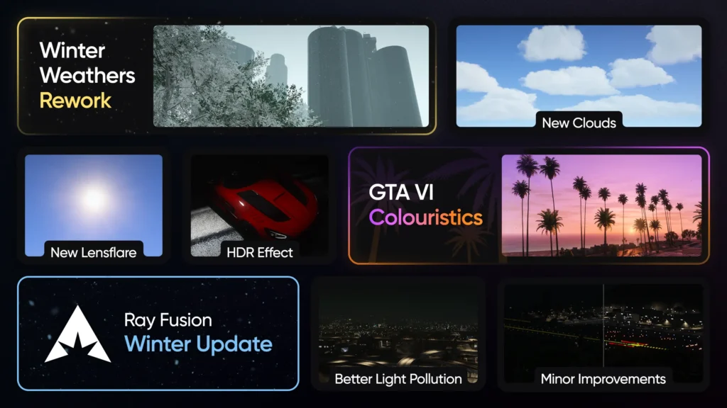 Ray Fusion December Update Summary — FiveM Graphics Mods